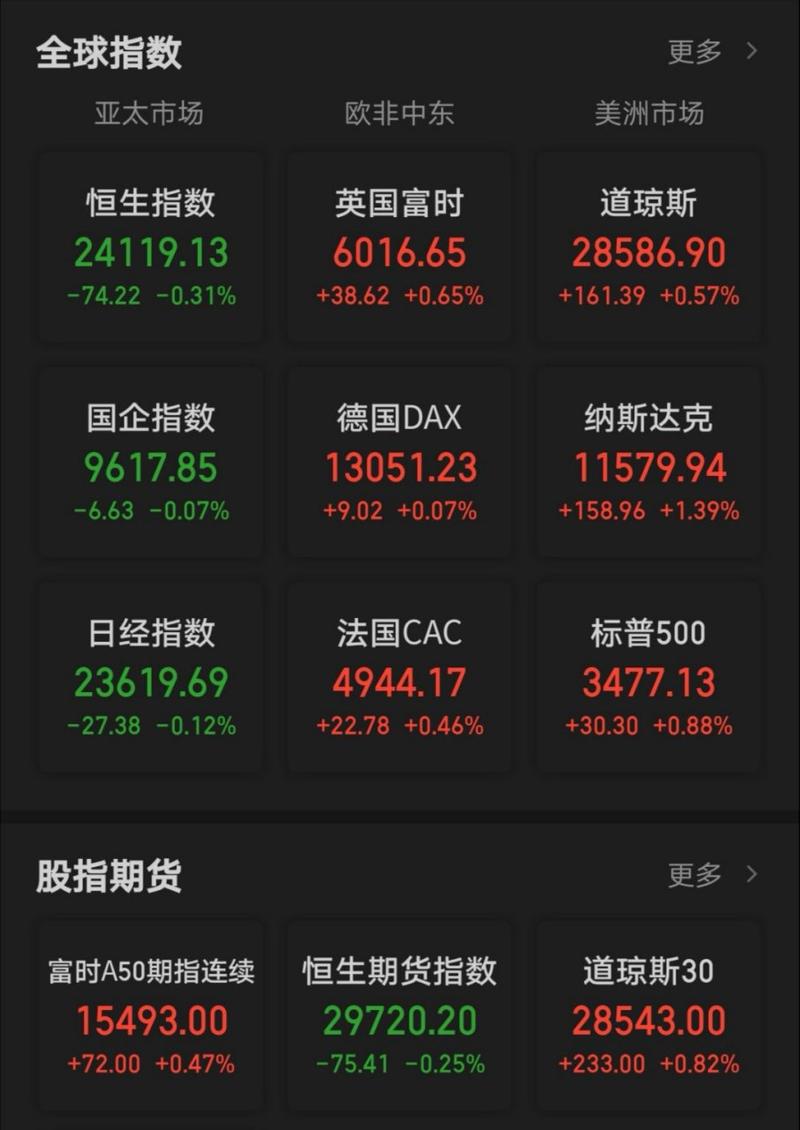 还在找股市之狼下载？官方正版下载渠道推荐
