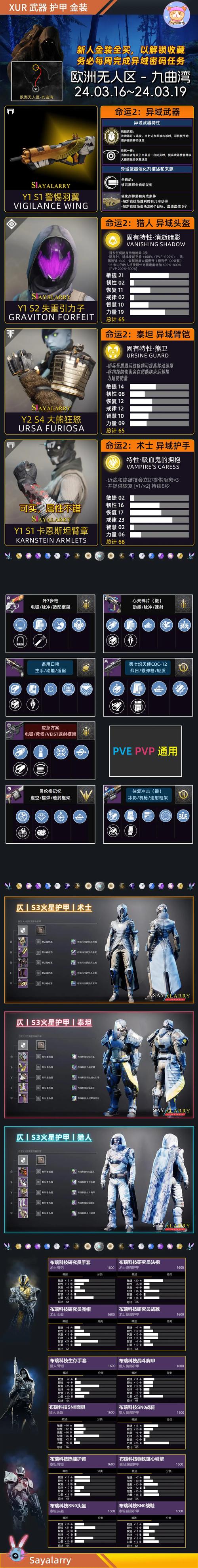 想玩雌性命运召唤？教你轻松下载完整游戏资源