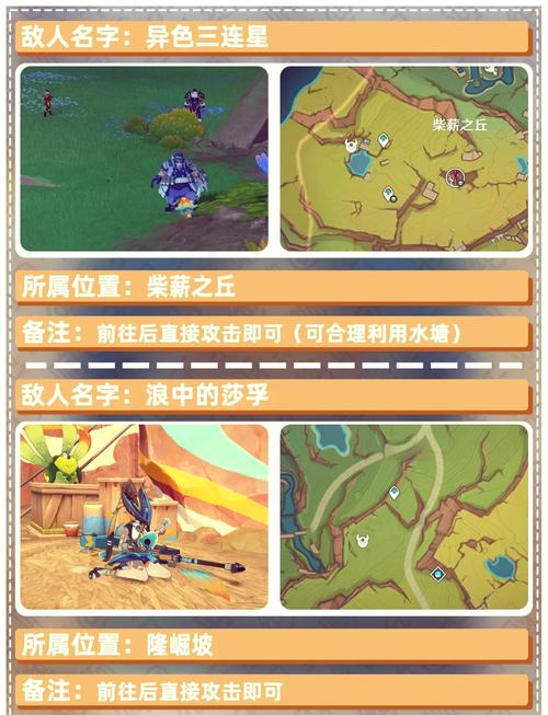 热门游戏角色塔纳托斯：技能介绍及玩法技巧