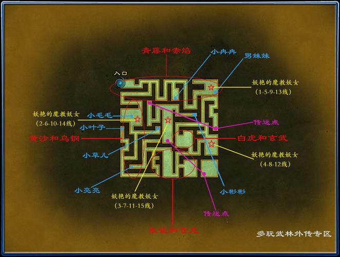 剑侠风尘恋曲全地图探索攻略：迷宫不再迷路