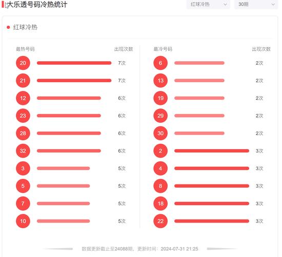 超火斗地主少女杨过游戏：策略技巧大揭秘