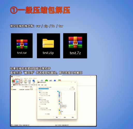 想下载压缩工具？这里有你需要的各种压缩软件