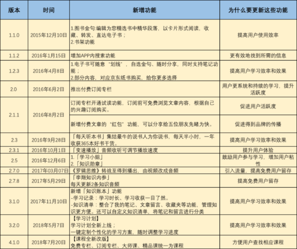 深度解析野猫最新版本：全面提升用户体验