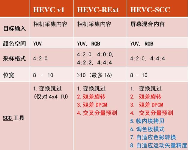 H软件学院最新版本详解，功能提升大揭秘