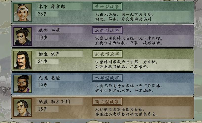 西门立志传游戏介绍：轻松休闲，策略养成手游