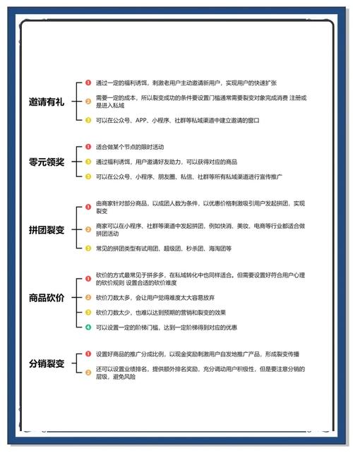 社群审查游戏攻略秘籍：高效提升游戏体验