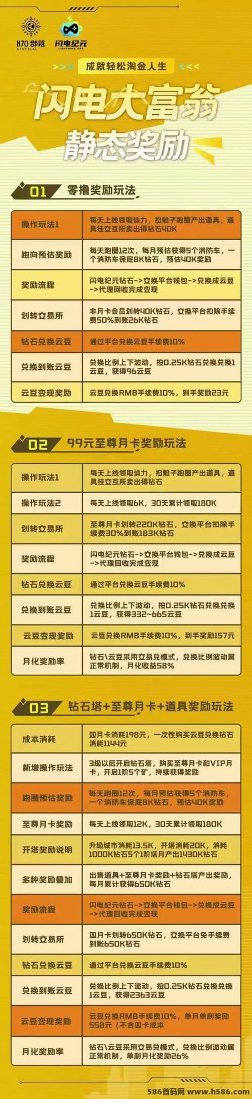 社群审查游戏攻略秘籍：高效提升游戏体验