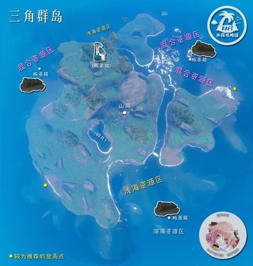 族长游戏攻略秘籍：资源获取与岛屿扩张指南