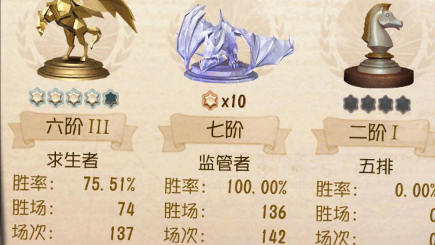 巫师的悖论游戏攻略大全：图文详解轻松上手
