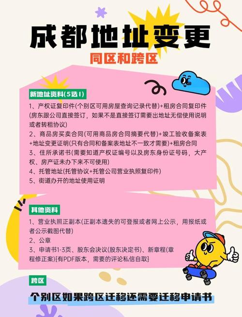 淘气屋地址变更通知，别走错地方啦！