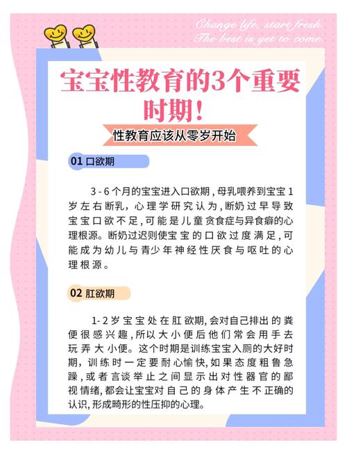 性启蒙下载：如何选择适合孩子的学习资料？