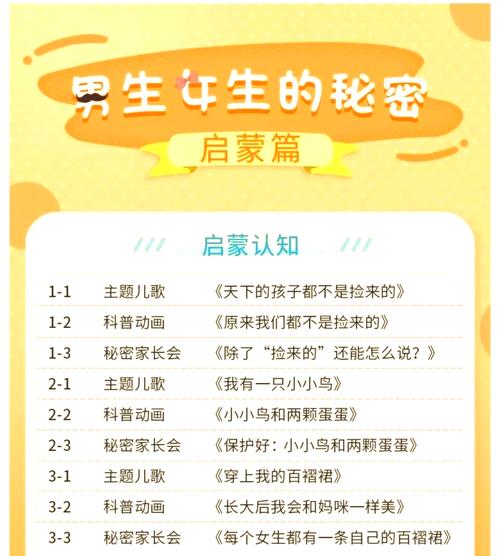 性启蒙下载：如何选择适合孩子的学习资料？