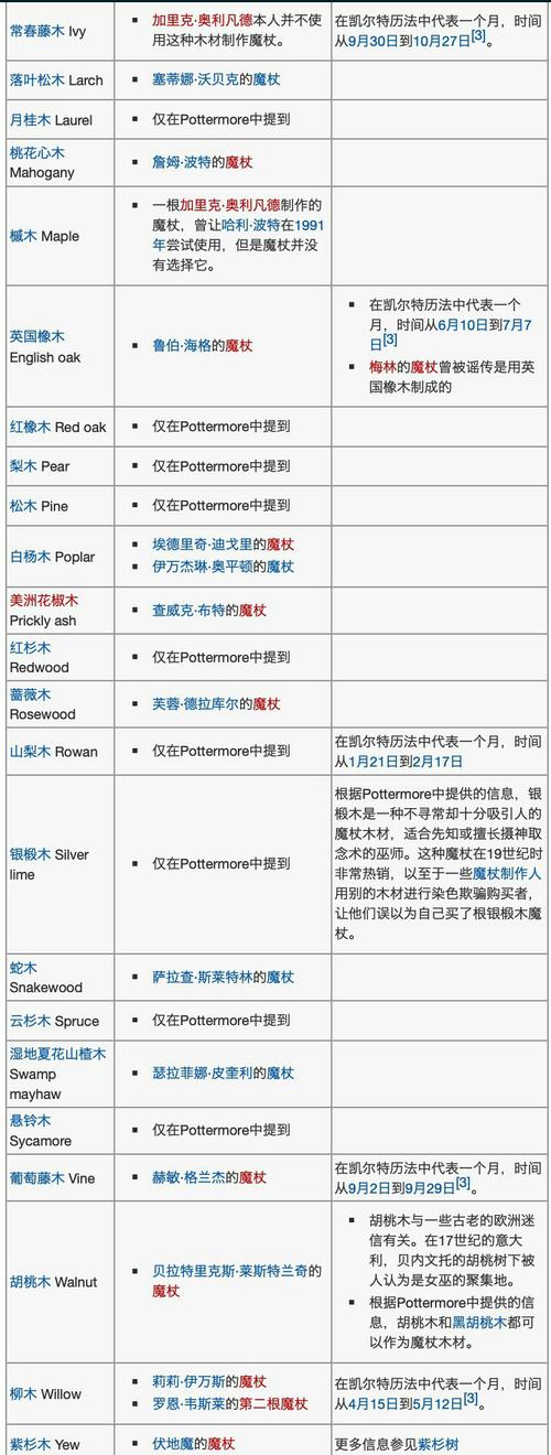 还在找樱姬1-4下载地址？这里有你需要的