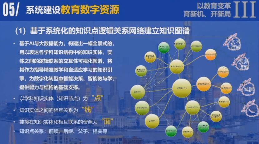 第三次危机：全角色养成及战斗技巧深度攻略