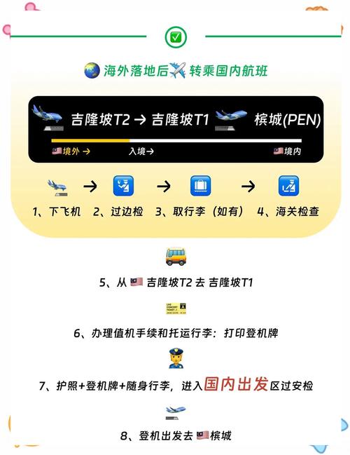 帝国入境所游戏攻略：轻松应对各种关卡挑战