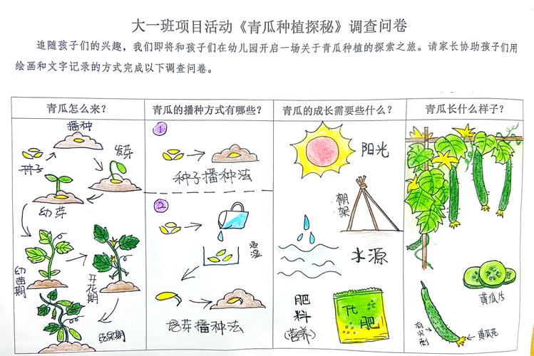 如何下载我的播种农场？简单几步轻松搞定！