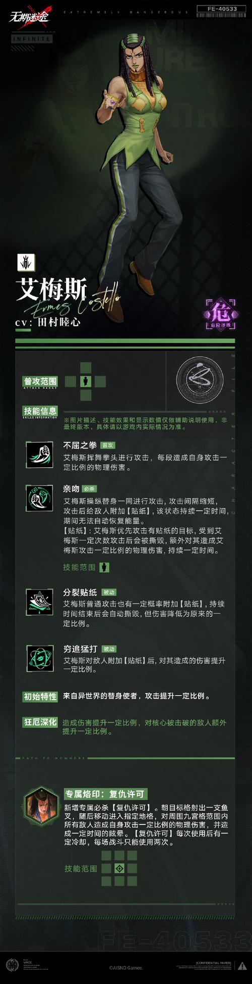 谜月旅途游戏介绍：逃出监狱，拯救你的爱人