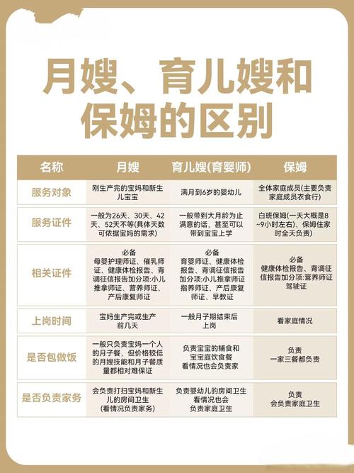新保姆版本大全：各种类型保姆故事大盘点
