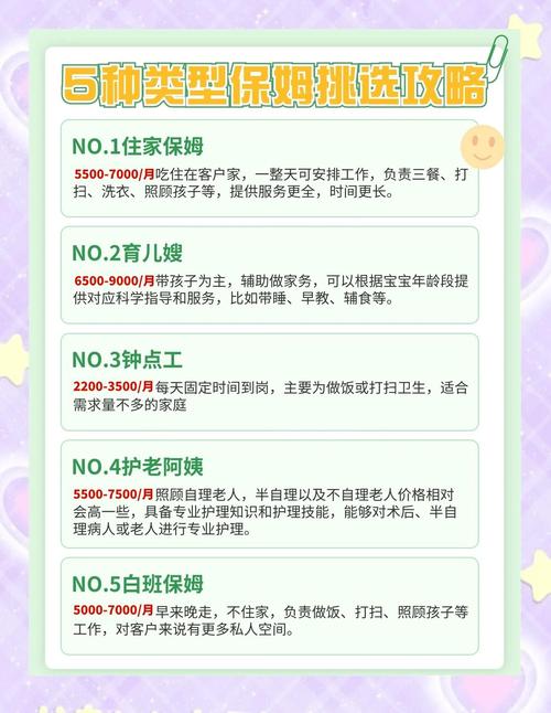 新保姆版本大全：各种类型保姆故事大盘点