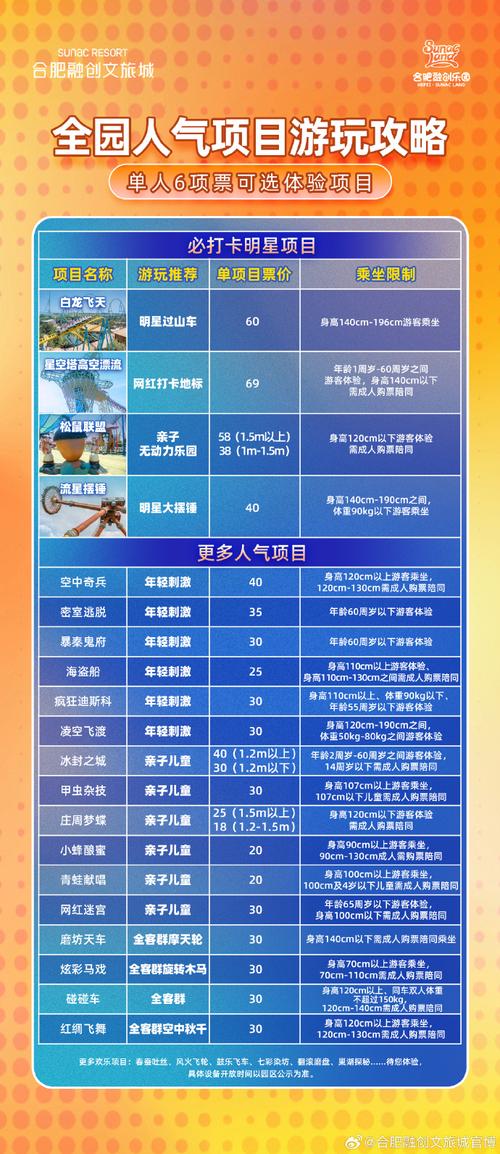 夏娃年代记1最新版本更新内容详解及玩家评价