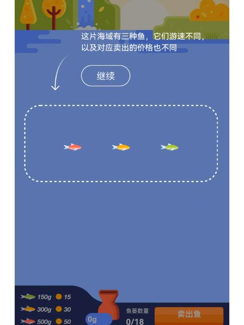 轻松过关！困难时期游戏实用攻略大全