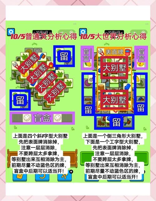 梅麻吕玛丽游戏攻略技巧：通关秘诀轻松掌握