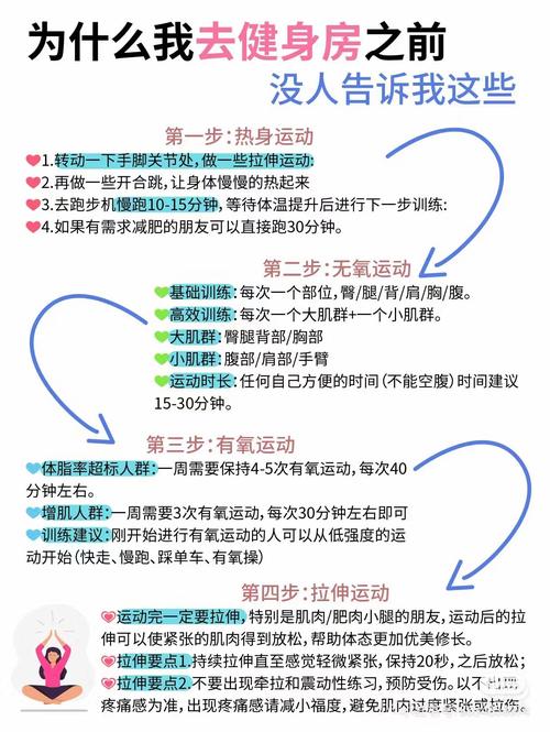 禁欲健身中心游戏攻略：新手入门必看详细指南