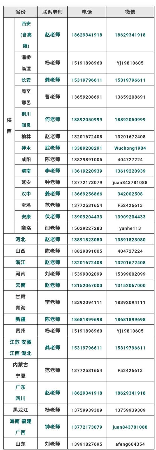 西景学院下载地址大全：不同版本下载方式