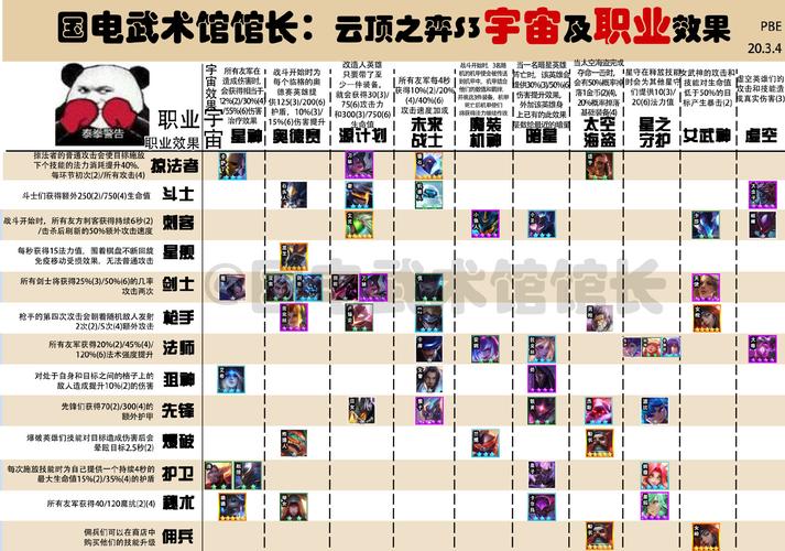 史上最全华贵至上版本大全：最新更新，版本信息及下载地址！