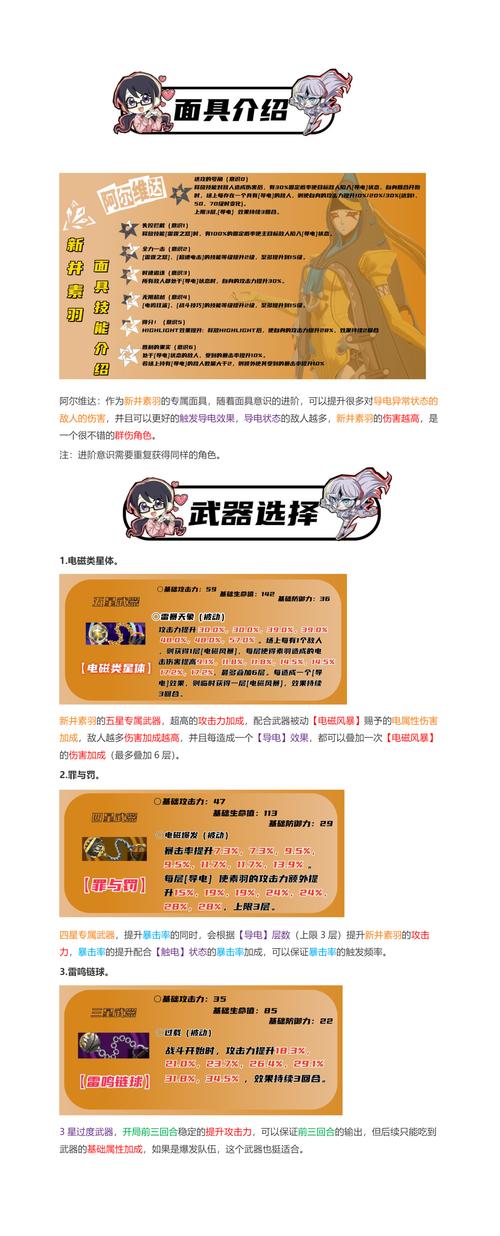 少女异闻录游戏攻略：剧情详解+玩法技巧，助你通关！