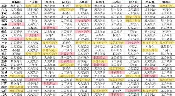 极度异常游戏攻略大全：新手入门到通关技巧
