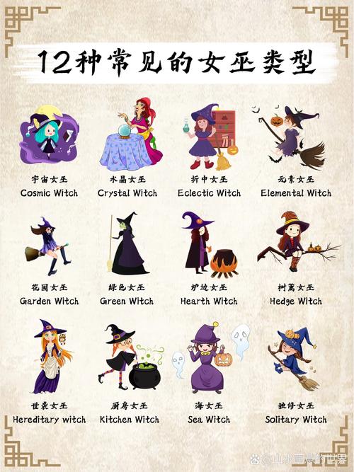 最全可爱的女巫5版本大全：哪个版本最适合你？
