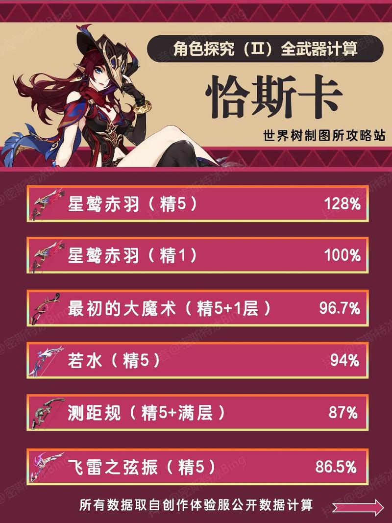 各版本塔纳托斯游戏下载：对比分析，帮你选择最佳版本！