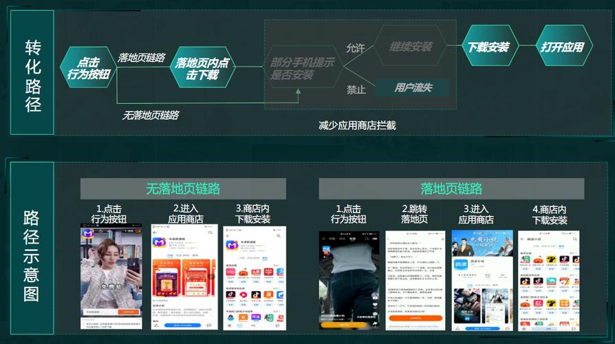 想玩审判官训练师？最新版本下载及玩法详解