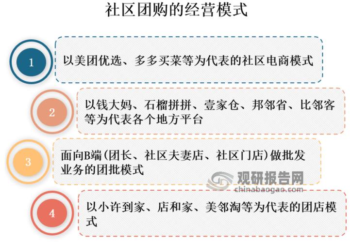 各平台我的都市生活更新地址大汇总，方便快捷