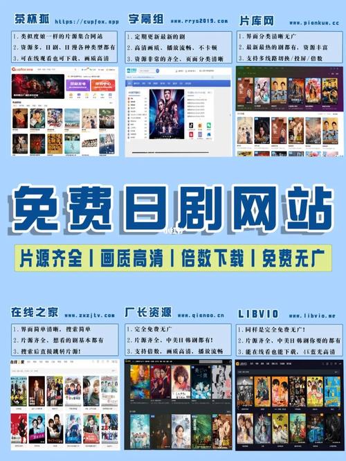 还在找不需要爱更新地址？试试这个超清资源网站