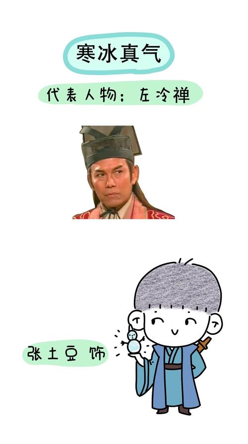 金色冷笑杨过游戏攻略大全：助你成为武林高手