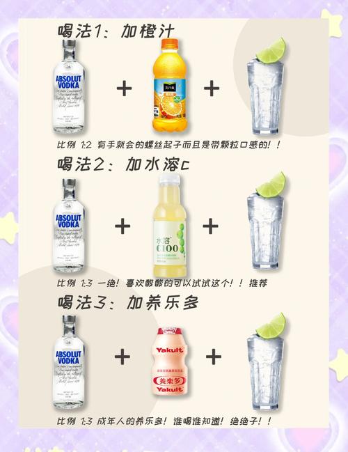 安全可靠的调酒大师下载地址推荐：避免病毒和陷阱