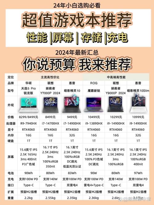 超昂大战版本大全：各版本区别详解，选择最适合你的版本！