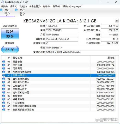 轻松检测硬盘健康状况：几款简单易用的硬盘检测工具