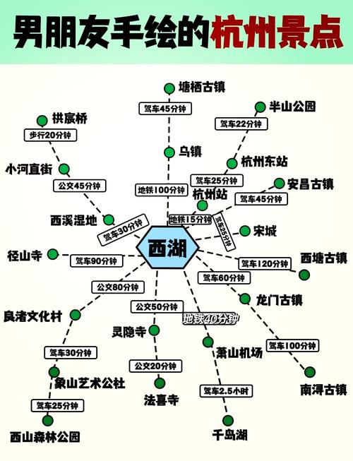 濡沫江湖杭州探秘：全场景地图探索，体验杭州风情