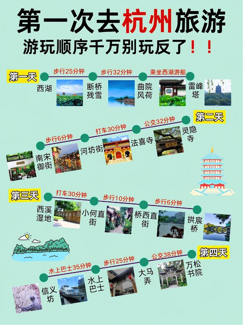 濡沫江湖杭州探秘：全场景地图探索，体验杭州风情
