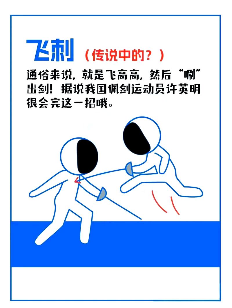 轻松掌握鹰击长空操作：新手必看入门指南