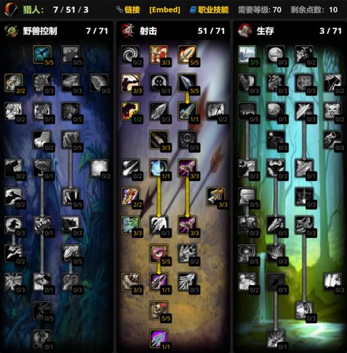 魔兽猎人宠物技能详解：不同专精宠物技能对比