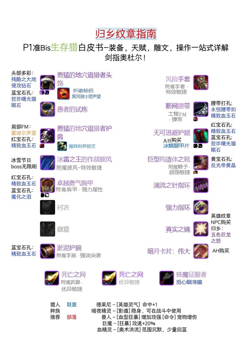 猎人装备幻化大全：打造你的专属狩猎风格