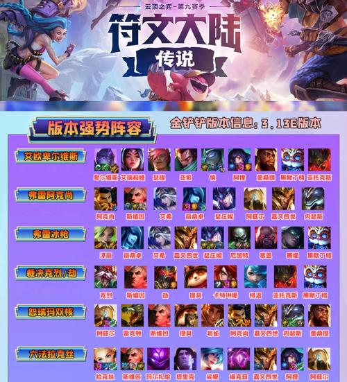 最受欢迎的云顶之弈名字：简单好记又独特