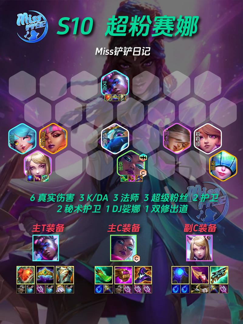 最受欢迎的云顶之弈名字：简单好记又独特