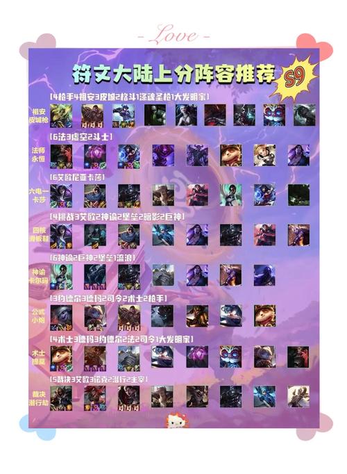 最受欢迎的云顶之弈名字：简单好记又独特