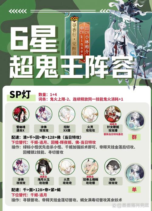 鬼王1-30级加点指南：初期生存能力提升攻略