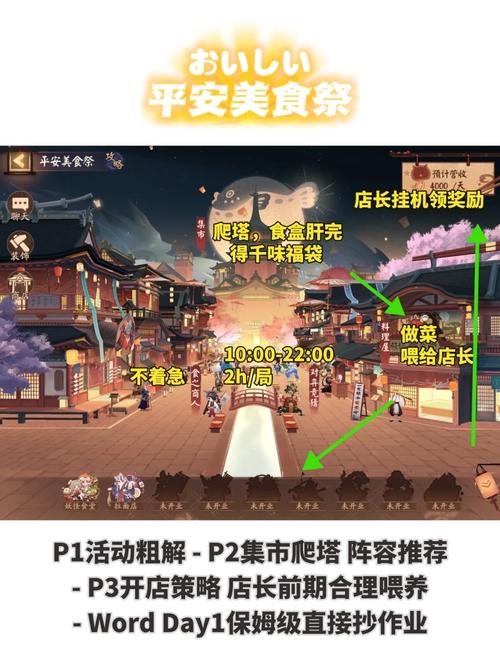 阴阳师美食祭：活动全流程图解，让你快速上手